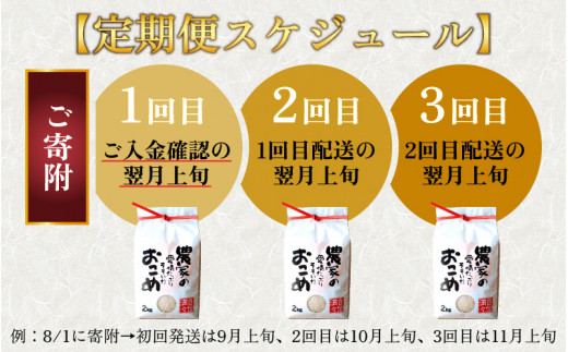 【3ヵ月定期便】【令和5年産】越前大野産 一等米 帰山農園の「てんたかく」2kg 合計6kg【玄米】