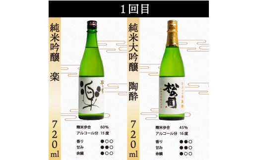 定期便 松の司 6本(2種類×3回) 720ml 「楽」 「陶酔」 「純米酒」 「AZOLLA50」 「純米吟醸」 「黒」