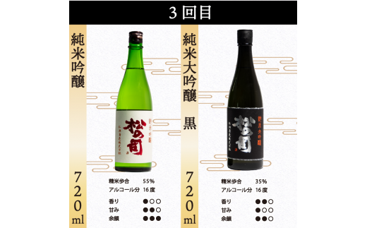 定期便 松の司 6本(2種類×3回) 720ml 「楽」 「陶酔」 「純米酒」 「AZOLLA50」 「純米吟醸」 「黒」