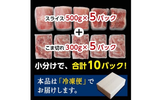 北の凍れ豚スライス2.5kg + 豚こま切れ 1.5kg 2025年3月発送 北海道産 豚肉 薄切り 細切れ 小間切れ 小分け 大容量 しゃぶしゃぶ 冷凍 お肉 北海道十勝更別村 F21P-1024