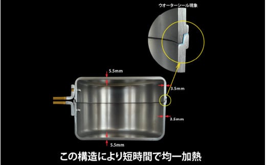 アルミ無水調理鍋Katate