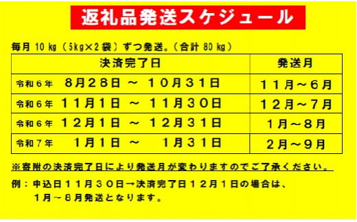 【新米受付：1月発送開始】令和6年産 無洗米ななつぼし定期便80kg(毎月10kg×8か月)