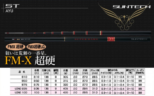 【日本製・鮎竿】FM-X 超硬 850（239-2）