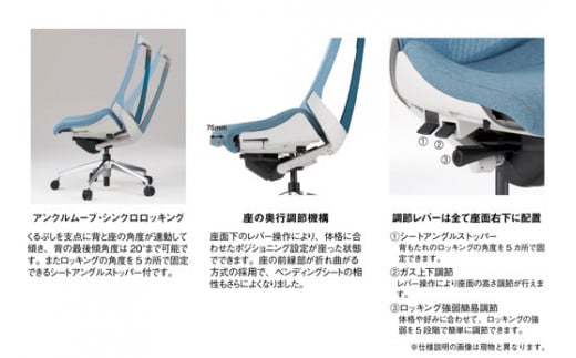 イトーキ『アクトチェア』エラストマーバック抵抗付ウレタン双輪キャスター張地：サンドイエロー（KG447PSMGNY3T6F）【EI023U1】