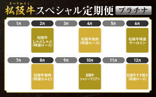 松阪牛  定期便 年6回 計3.4㎏ スペシャル(プラチナ) 偶数月 隔月 国産牛 和牛 ブランド牛 JGAP家畜・畜産物 農場HACCP認証農場 牛肉 肉 高級 人気 おすすめ 神戸牛 近江牛 に並ぶ 日本三大和牛 松阪 松坂牛 松坂 特選ロース しゃぶしゃぶ 焼肉 特選 サーロイン 特選 カルビ シャトーブリアン 三重県 多気町 SS-68