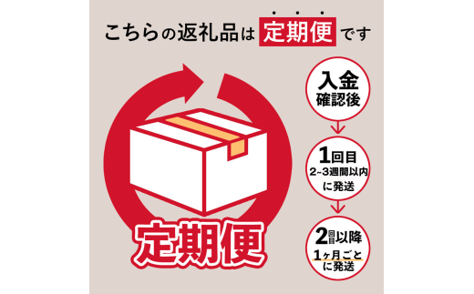 【定期便3ヶ月】平飼いたまご 24個×3ヶ月間 【 卵定期便 たまご定期便 平飼い卵 非遺伝子組み換え 自家配合 たまご タマゴ 平飼い 卵 国産 純国産鶏 もみじの平飼い卵 京都奥丹波 綾部 京都 蓮ヶ峯農場 】