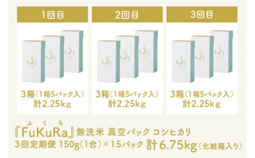 【定期便】 【3ヶ月連続お届け】 無洗米 真空パック こしひかり 1合 5パック × 3箱  『FuKuRa』【令和6年産 新米】