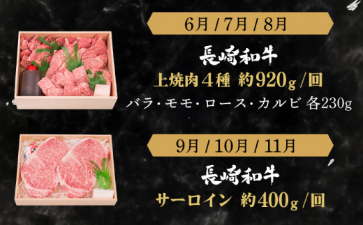 【全12回定期便】異なる調理法でお肉楽しむ 長崎和牛 食べ比べ セット 総計約8.4kg【株式会社 OGAWA】 [QBI008] 牛肉 赤身 サーロインステーキ カルビ 41万円 410000円