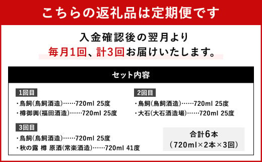 【3回定期便】 鳥飼 ＆ 樽焼酎 のみ比べ セット 樽御輿 大石 秋の露 樽 原酒