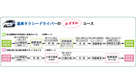 秋山郷温泉タクシー　4時間貸切