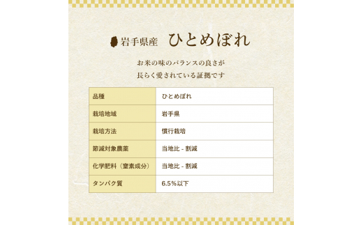 【12か月定期便】盛岡市産ひとめぼれ20kg×12か月