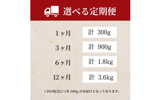 訳あり 煮穴子 300g 国産 肉厚 冷凍 あなご 穴子 天然 不揃い 魚介 魚介類 鮮魚 海鮮 魚 お魚 醤油 タレ 煮込み 玄品 高級 長崎県 産 大阪府 松原