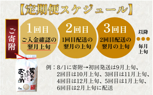 【12ヵ月定期便】【令和5年産】越前大野産 一等米 帰山農園の棚田育ちコシヒカリ 2kg 合計24kg【白米】