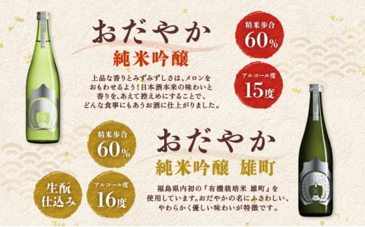 仁井田本家 にいだのオールセット 5種 計6本 日本酒 純米吟醸 純米原酒 しぜんしゅ おだやか 熱燗 酒 お酒 アルコール 天然水 雄町 米 米麹 酵母 酒蔵 醸造 家飲み 晩酌 お取り寄せ 人気 贈答 プレゼント 送料無料 常温 福島県 郡山市