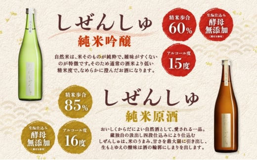 仁井田本家 にいだのオールセット 5種 計6本 日本酒 純米吟醸 純米原酒 しぜんしゅ おだやか 熱燗 酒 お酒 アルコール 天然水 雄町 米 米麹 酵母 酒蔵 醸造 家飲み 晩酌 お取り寄せ 人気 贈答 プレゼント 送料無料 常温 福島県 郡山市