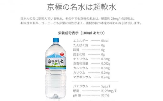 京極の名水 2L×12本 ペットボトル【6回定期便】［北海道京極町］羊蹄のふきだし湧水