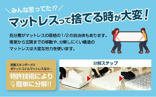 マットレス （セミダブル） ポケットコイル ベッド 寝具 インテリア 家具  国産 夜香 スタンダード3 圧縮梱包 解体して分別できる シンプル仕様で一人暮らしにぴったり_CH041_065