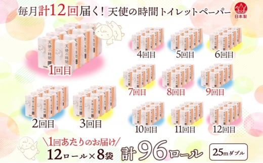 [№5308-0065]定期便 12ヶ月 連続12回 トイレットペーパー 25m ダブル 12ロール 8袋 計96ロール 天使の時間 紙 ペーパー 日用品 消耗品 リサイクル 再生紙 無香料 厚手 ソフト トイレ用品 備蓄 ストック 非常用 生活応援 川一製紙 送料無料 岐阜県