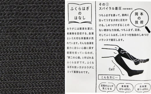 靴下サプリ うずまいて5本指着圧ソックス 21-23cm 2足セット /// 靴下 岡本株式会社 OKAMOTO 着圧靴下 くつした