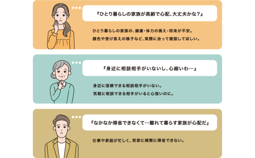 郵便局のみまもりサービスはこんなお悩みの方々へ向けたサービスです。