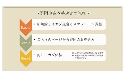 穴水でのんびり釣りしませんか？ G-12 釣りイカダ体験（初心者向け３～４名）