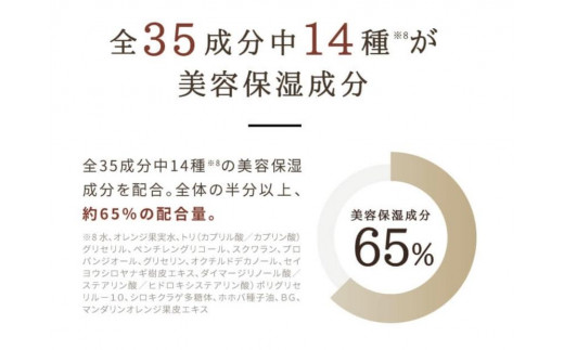 fafra オーガニックミネラルBBクリーム　30g