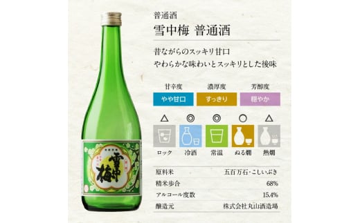 雪中梅 普通酒 720ml｜お酒  酒 日本酒 こしいぶき ふるさと納税  おすすめ 人気 新潟 新潟県産 にいがた 上越 上越産