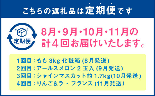 【4回定期便】果実詰め合わせ(もも・アールスメロン・シャインマスカット・サンふじ・ラ・フランス)