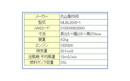 No.192 ブロワー　MLBL3200－1 ／ 軽量 コンパクト パワフル ハンディタイプ 生垣手入れ 千葉県