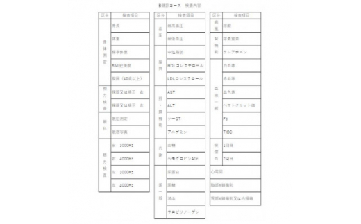 B健診コース(がん健診コース)　みよし市民病院【1551000】