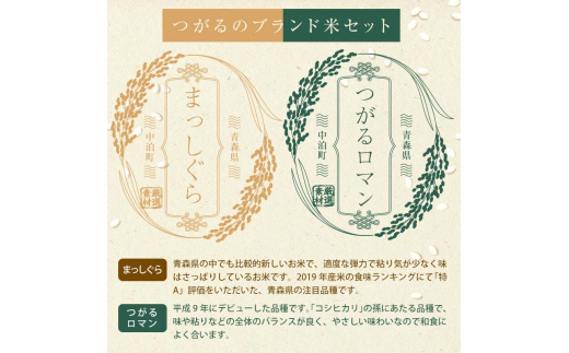 津軽産米 「つがるロマン」＆「まっしぐら」各5kg（精米 全10kg） 《定期便》 【10ヶ月連続】 【ケイホットライス】 白米 精米 米 お米 おこめ コメ 食べ比べ セット 中泊町 青森 F6N-199