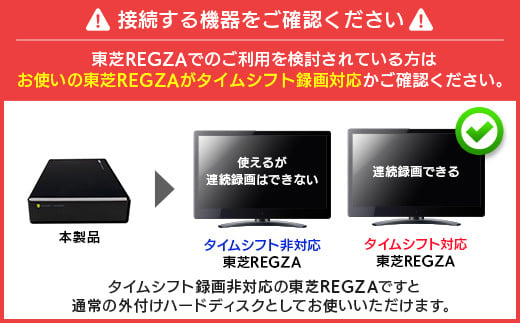 【058-01】ロジテック タイムシフトマシン 対応 ハードディスク REGZA 2TB HDD テレビ録画 3.5インチ USB3.2(Gen1) タイムシフトマシン対応モデル 日本製 ファンレス 冷却  TV Win11 対応【LHD-EN020U3TVW】