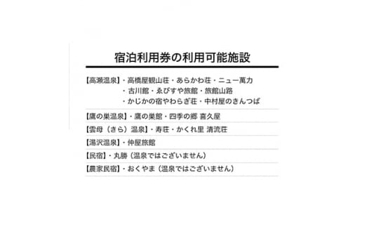 えちごせきかわ温泉郷宿泊利用券(6,000円分)【1278598】