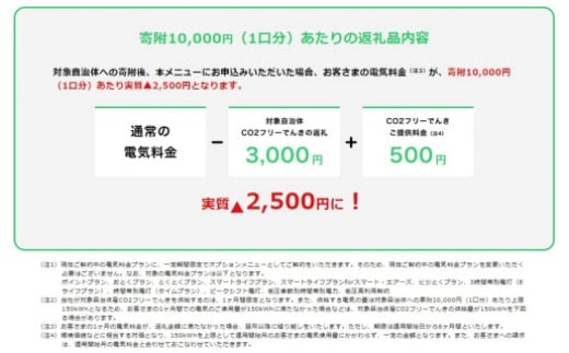 大台町産CO2フリーでんき 70,000円コース（注：お申込み前に申込条件を必ずご確認ください） ／中部電力ミライズ 電気 電力 三重県 大台町