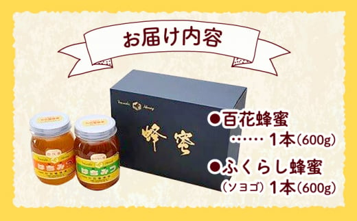 【お歳暮対象】升田養蜂場のはちみつ ふくらし蜂蜜と百花蜂蜜のセット 国産 はちみつ 蜂蜜  純粋 ハチミツ お取り寄せ グルメ 三次市/升田養蜂場[APAE007-999]