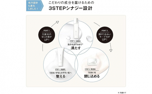 オルビスユー ジェルモイスチャライザー ボトル入り 医薬部外品