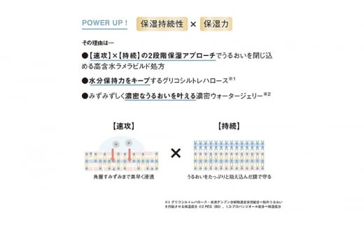 オルビスユー ジェルモイスチャライザー ボトル入り 医薬部外品