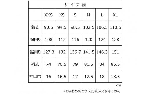 SANYOSEWING×あおもり藍「本藍染コート」空色（ブルー）　【02402-0221】