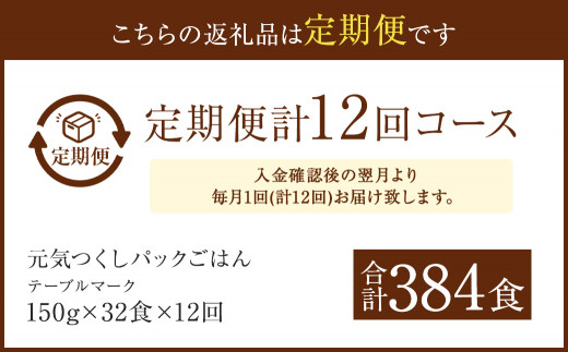 【12ヶ月定期便】 テーブルマーク 元気つくし パック ごはん 32食入 お米