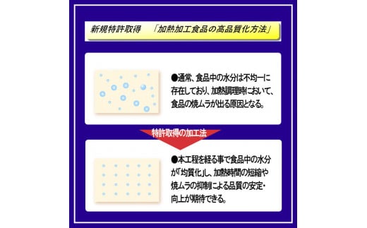 【令和7年3月出荷分】熟成×低温調理済 馬ユッケ500g