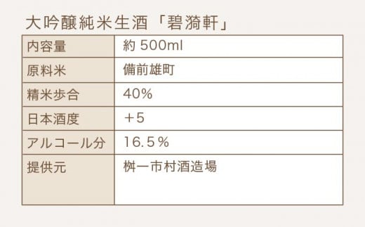 大吟醸純米生酒「碧漪軒（へきいけん）」500ml ［桝一市村酒造場］ お酒 日本酒 地酒 ご当地 生酒 プレゼント 贈答 長野県 信州 お取り寄せ 蔵元直送 ［A-34］