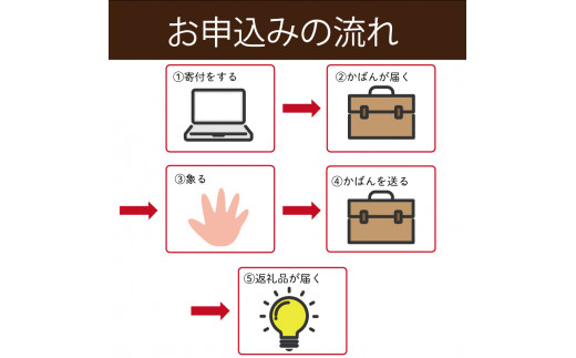 マギーカップ ナチュラルウッド オーダーメイド