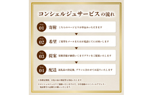 海陽町ふるさと納税コンシェルジュサービス＜寄附金額100万円コース＞