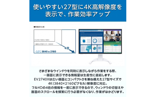  EIZO の 27.0型 4K 液晶モニター FlexScan EV2740X ホワイト _ 液晶 モニター パソコン pcモニター ゲーミングモニター USB Type-C 【1402134】