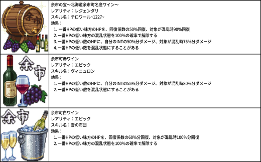 【ふるさとチョイス限定】<マイクリコラボ>余市町赤ワイン