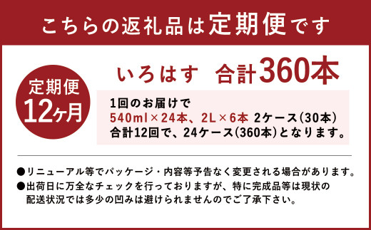 【12ヶ月定期便】い・ろ・は・す 阿蘇の天然水 2L×6本＋540ml×24本 各1ケース  合計360本