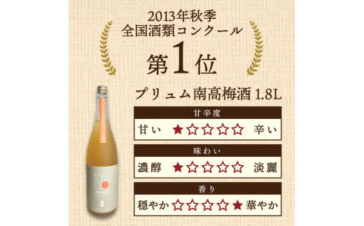 秋季全国酒類コンクール 第1位受賞プリュム南高梅酒 D250