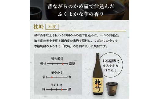 ＜敬老の日・のし付き＞かめ壺仕込み  薩摩焼酎「枕崎」 A6-124S【1460350】