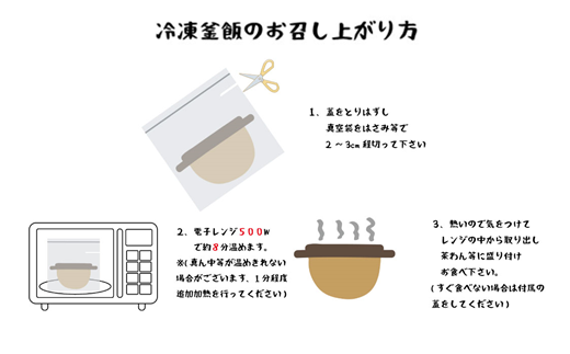 老舗割烹仕込みの釜飯 「広島牡蠣釜飯」と「鶏好きのための鶏照り釜飯」2種セット レンジで簡単調理 新潟県 五泉市 株式会社松の家