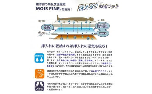 [ダブル] 日本製 感湿センサー付 除湿シート (東洋紡「モイスファイン(R)」使用) [1347]